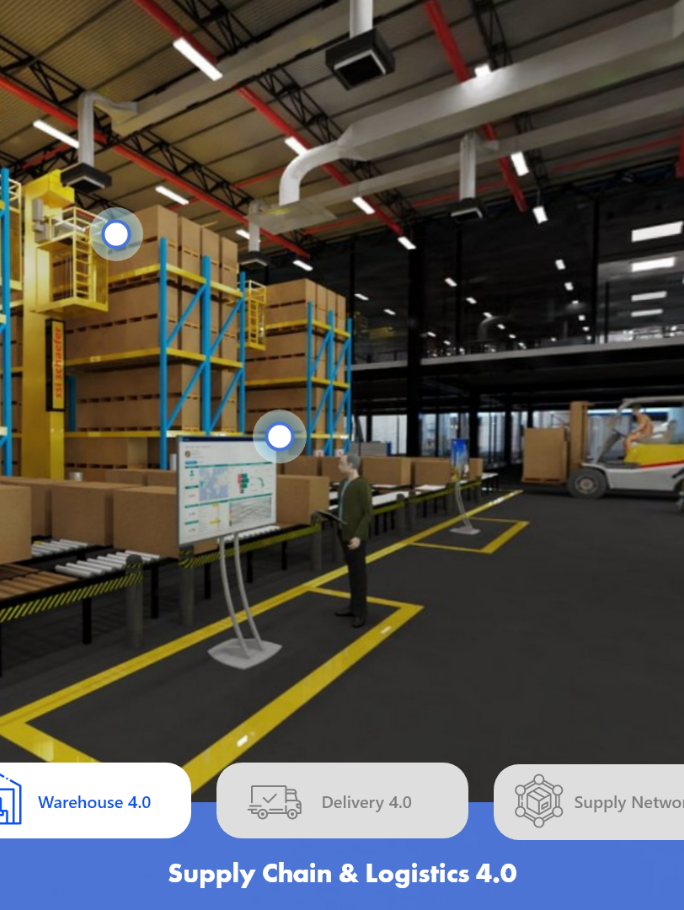 Supply Chain Management