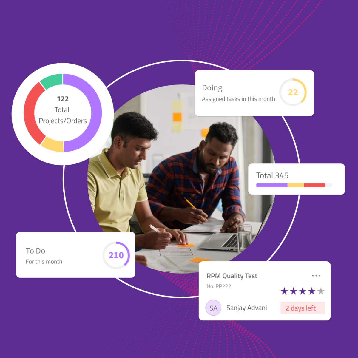 Leaderboard – A Project Management Tool