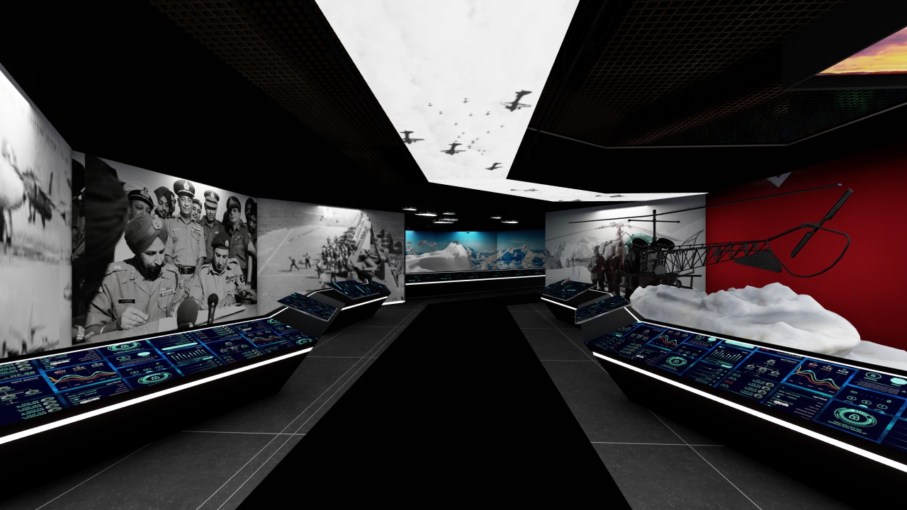 Indian Aviation and Defense Gallery (Concept)